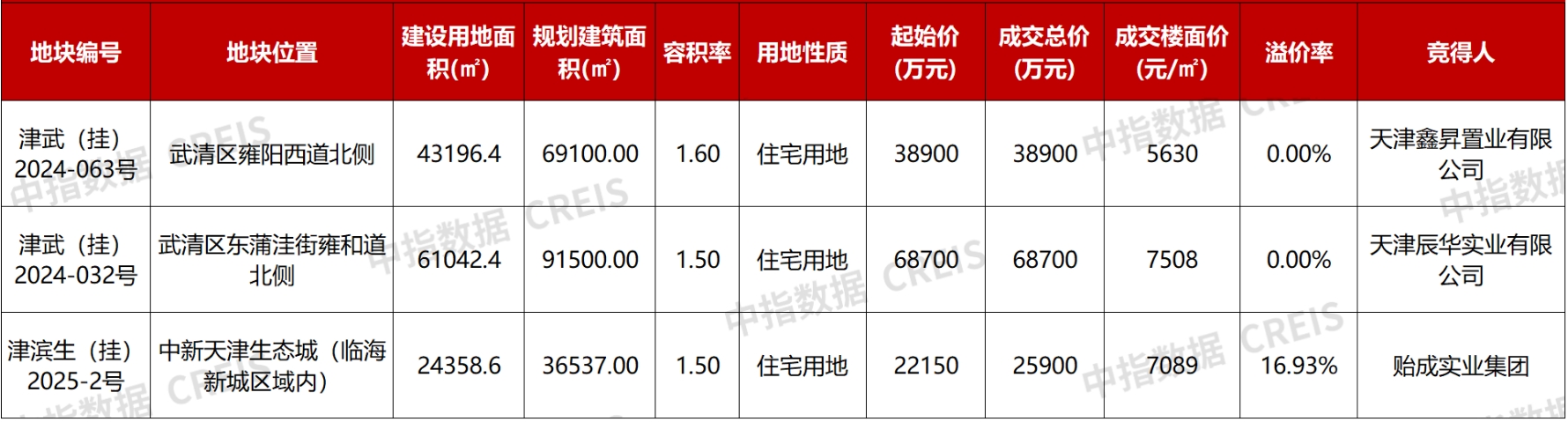 微信截图_20250625150438.png